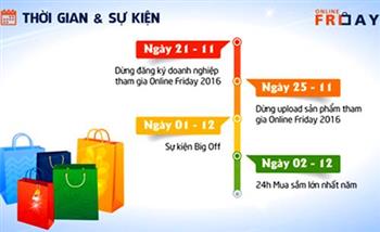 Online Friday 2016 kiểm soát tình trạng khuyến mãi ảo